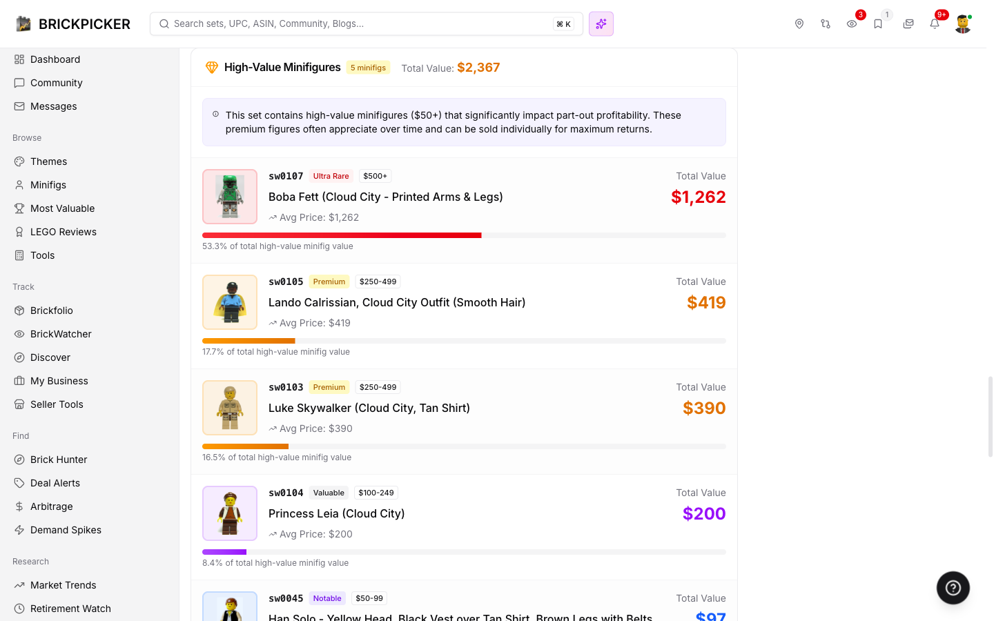 The High-Value Minifigures card on a set page